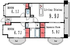 物件の間取り