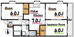 物件の間取り