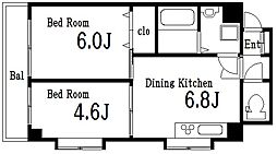 メゾンブランシュ 2DKの間取図画像