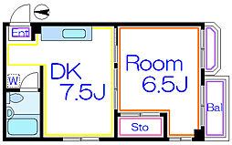 宮内サンハイツ西新井B棟 1階1DKの間取り
