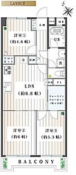 東戸塚ヒミコマンション