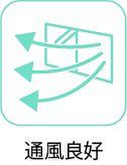 物件詳細は『0120-963-221』までお問合せください。