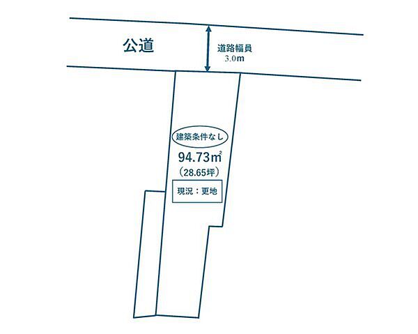 区画図：320000029809