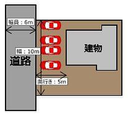 【区画図】駐車は並列で4台可能です。カーポートも設置しやすい綺麗な形です。