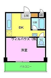 昌和鳳 1DKの間取図画像