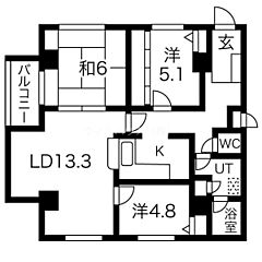 物件の間取り
