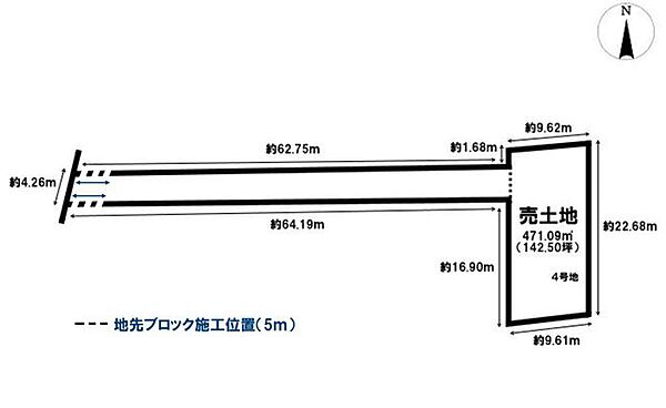区画図：325000124651