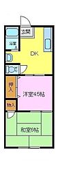 フジハイツ 1階2DKの間取り