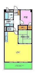 パークテラス北花田 2LDKの間取図画像