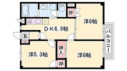 エクセル北門 3DKの間取図画像