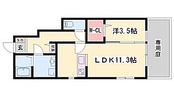 サンスーシ 1階/-
