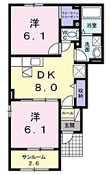 ラ　グリシーヌB 1階2DKの間取り