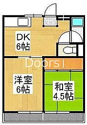プロスペリーテ西古松B 2DKの間取図画像