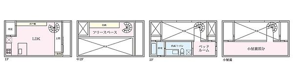 間取り：313004468287