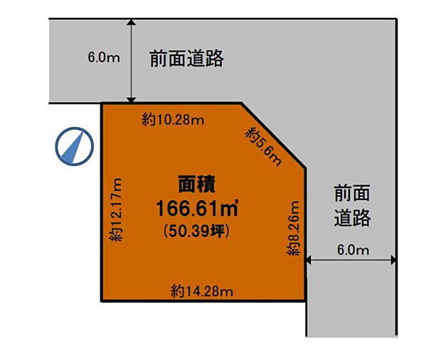 見晴らしも良い角地で、前面道路6.0mの広さがあり、車の出し入れも容易にできます。開放的な立地で、防犯性も高まります。