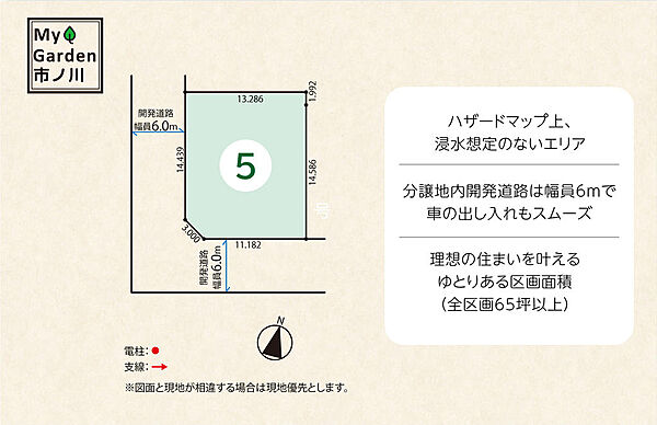 区画図：311002320075