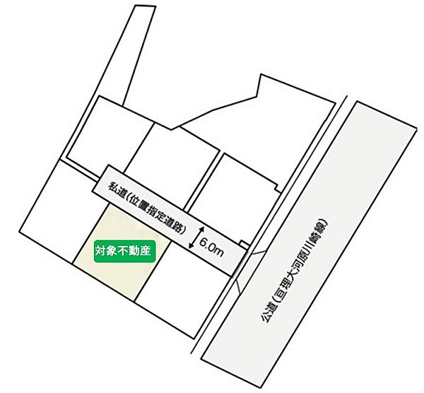 detached 宮城県柴田郡大河原町大谷字西原前140-11
地図を見る