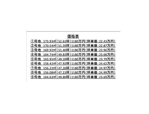 区画図：328000652460