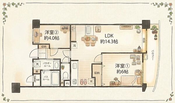 間取り