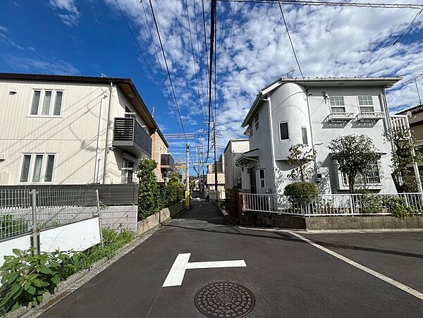 現地土地写真