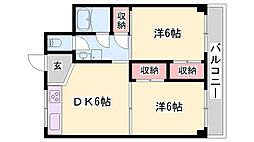 三木グリーンハイツ 2DKの間取図画像