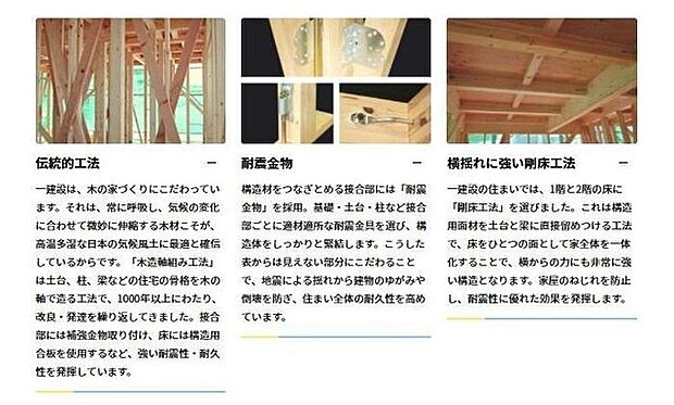 「戸建」のちょうどいい性能(2)お客様に「安心・安全」な住宅をご提供しております。
