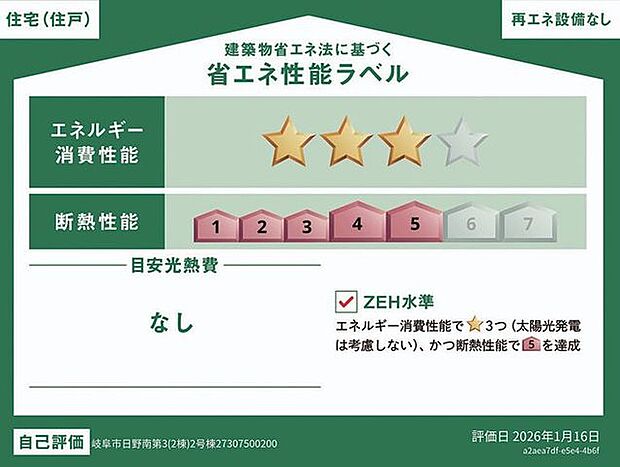 省エネ性能ラベル