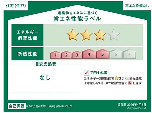 省エネ性能ラベル