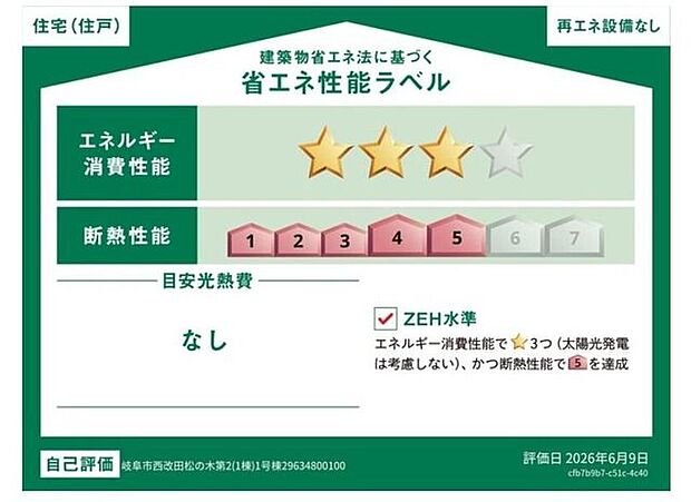 省エネ性能ラベル