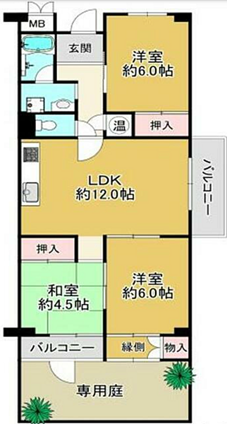 間取り：328000665642