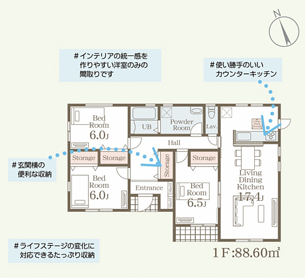 間取り：310000092532