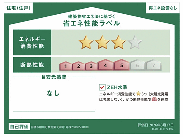 省エネ性能ラベル