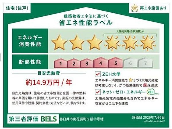 省エネ性能ラベル
