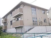 北千里駅より徒歩26分 1階 築11年7ヶ月の賃貸物件