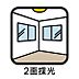 設備：その他設備