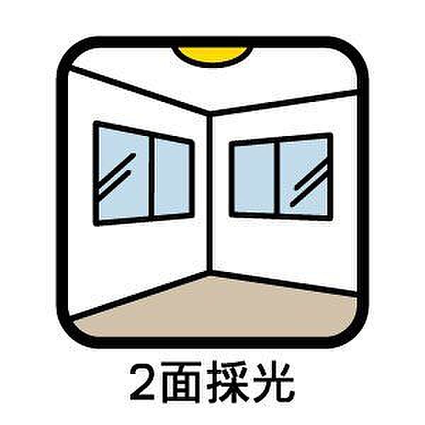 室内設備