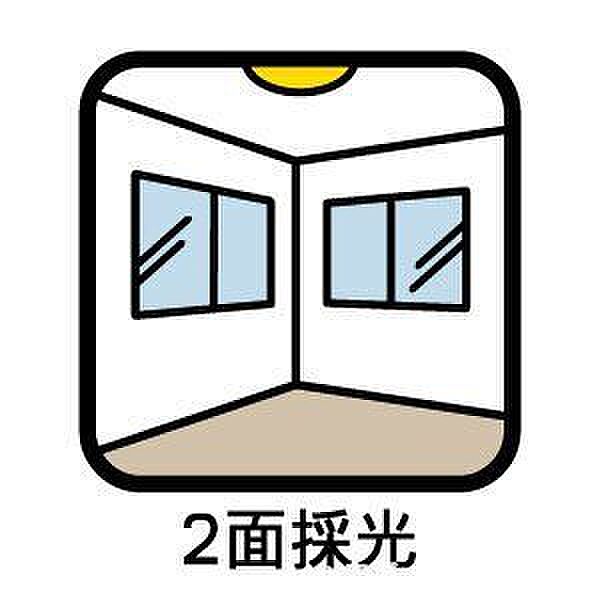 室内設備