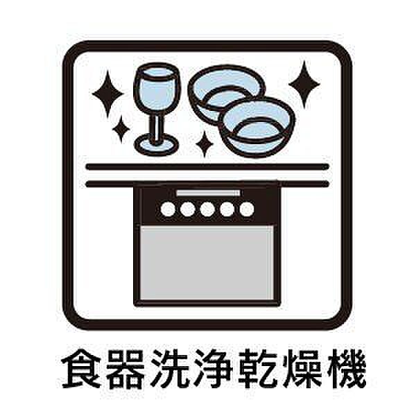 設備を拡大表示