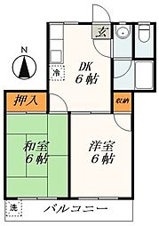 レジデンス大谷田 1階2DKの間取り