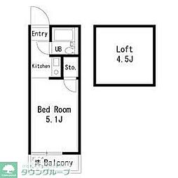 プレステージ竹の塚 2階ワンルームの間取り