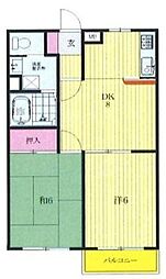メゾン遠山II 2階2DKの間取り