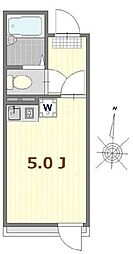 リブ北千住II 2階ワンルームの間取り