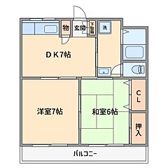 物件の間取り