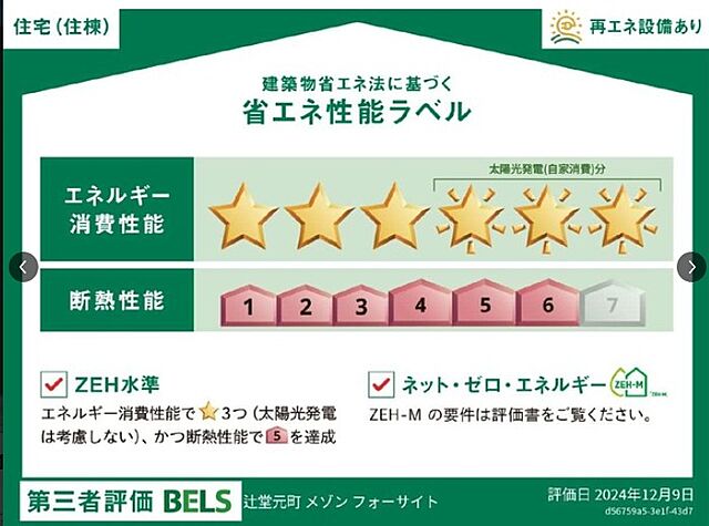 省エネ性能ラベル