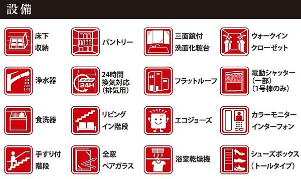 駅徒歩9分のタイパ重視の新築物件です。広いお庭でスローライフを！当日の内覧も大歓迎です。地元、北本でお手続きも完了いたします。【はなさきライフデザイン（株）】電話：０４８－５９４－７５９６