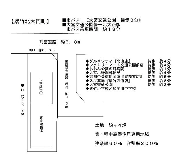 浴室を拡大表示