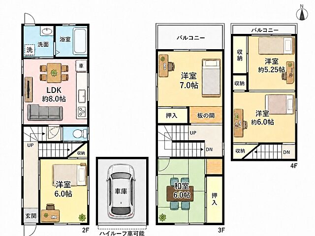 間取り