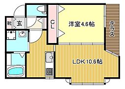 シャンテー東香里 1LDKの間取図画像