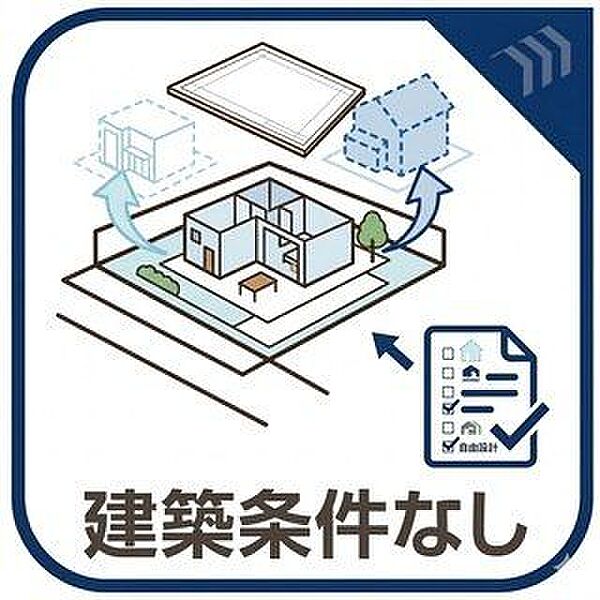 建築条件なし
