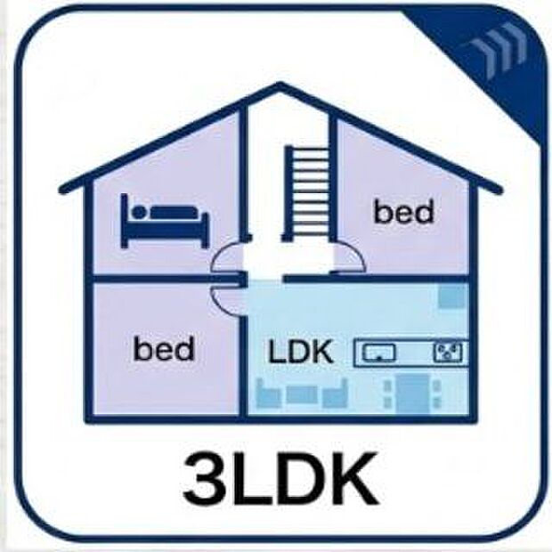3LDK+WIC